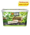 COMPO® BIO Compostversneller